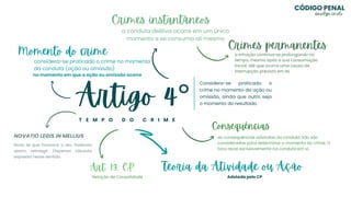 Artigo 4°
T E M P O D O C R I M E
Considera-se praticado o
crime no momento da ação ou
omissão, ainda que outro seja
o momento do resultado
considera-se praticado o crime no momento
da conduta (ação ou omissão)
Momento do crime
no momento em que a ação ou omissão ocorre
Crimes instantâneos
a conduta delitiva ocorre em um único
momento e se consuma ali mesmo
Crimes permanentes
a infração continua se prolongando no
tempo, mesmo após a sua consumação
inicial, até que ocorra uma causa de
interrupção prevista em lei
Consequências
as consequências advindas da conduta não são
consideradas para determinar o momento do crime. O
foco recai exclusivamente na conduta em si.
NOVATIO LEGIS IN MELLIUS
Nova lei que favorece o réu. Podendo
assim, retroagir. Dispensa cláusula
expressa nesse sentido
Art. 13, CP
Relação de Causalidade
Teoria da Atividade ou Ação
Adotada pelo CP
CÓDIGO PENAL
@evelyn_cmelo
 