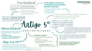 Artigo 5°
T E R R I T O R I A L I D A D E
Aplica-se a lei brasileira, sem
prejuízo de convenções, tratados
e regras de direito internacional,
ao crime cometido no território
nacional § 1º - Para os efeitos penais, consideram-se como extensão do território
nacional as embarcações e aeronaves brasileiras, de natureza pública
ou a serviço do governo brasileiro onde quer que se encontrem, bem
como as aeronaves e as embarcações brasileiras, mercantes ou de
propriedade privada, que se achem, respectivamente, no espaço aéreo
correspondente ou em alto-mar
§ 2º - É também aplicável a lei brasileira aos crimes praticados a
bordo de aeronaves ou embarcações estrangeiras de propriedade
privada, achando-se aquelas em pouso no território nacional ou em
vôo no espaço aéreo correspondente, e estas em porto ou mar
territorial do Brasil.
Isso inclui o solo brasileiro, as águas territoriais,
o espaço aéreo e as embarcações e
aeronaves registradas no país.
Embarcações e aeronaves
estrangeiras de propriedade
privada, desde que:
Em pouso no território nacional;
Em espaço aéreo;
Em porto no Brasil;
No mar territorial
Mar territorial
área delimitada ao redor das costas de um
país, que se estende até 12 milhas náuticas
(22,2 quilômetros) a partir das linhas de base
costeiras Jurisdição do Estado costeiro;
Crimes contra o Estado costeiro;
Cooperação internacional (em que mais
de um país está envolvido)
existem outras zonas marítimas definidas pelo direito
internacional, como a zona contígua, a zona econômica
exclusiva (ZEE) e a plataforma continental. Cada uma
dessas zonas tem suas próprias regras e características em
relação à aplicação das leis pelos Estados costeiros
Extensão territorial
Embarcações e aeronaves brasileiras;
De natureza pública ou a serviço do
governo;
Em qualquer lugar;
Mercantes ou de propriedade privada
no espaço aéreo ou em alto-mar
Crimes contra:
Vida ou liberdade do Presidente da
República;
Patrimônio ou fé pública;
A administração pública por quem
está a seu serviço
Crime de Genocídio = Agente
brasileiro ou domiciliado no Brasil
Nestas situações ainda que absolvido ou
condenado no estrangeiro, o agente é
punido segundo a lei brasileira
Artigo 70 do CPP
A competência será, de regra, determinada
pelo lugar em que se consumar a infração, ou,
no caso de tentativa, pelo lugar em que for
praticado o último ato de execução
§ 1o Se, iniciada a execução no território nacional, a infração se consumar fora dele, a competência será determinada pelo lugar em que tiver sido
praticado, no Brasil, o último ato de execução.
§ 2o Quando o último ato de execução for praticado fora do território nacional, será competente o juiz do lugar em que o crime, embora
parcialmente, tenha produzido ou devia produzir seu resultado.
§ 3o Quando incerto o limite territorial entre duas ou mais jurisdições, ou quando incerta a jurisdição por ter sido a infração consumada ou tentada
nas divisas de duas ou mais jurisdições, a competência firmar-se-á pela prevenção.
§ 4º Nos crimes previstos no art. 171 do Decreto-Lei nº 2.848, de 7 de dezembro de 1940 (Código Penal), quando praticados mediante depósito,
mediante emissão de cheques sem suficiente provisão de fundos em poder do sacado ou com o pagamento frustrado ou mediante transferência
de valores, a competência será definida pelo local do domicílio da vítima, e, em caso de pluralidade de vítimas, a competência firmar-se-á pela
prevenção. (Incluído pela Lei nº 14.155, de 2021)
CÓDIGO PENAL
@evelyn_cmelo
 