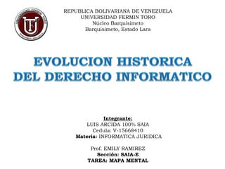 REPUBLICA BOLIVARIANA DE VENEZUELA
UNIVERSIDAD FERMIN TORO
Núcleo Barquisimeto
Barquisimeto, Estado Lara
Integrante:
LUIS ARCIDA 100% SAIA
Cedula: V-15668410
Materia: INFORMATICA JURIDICA
Prof. EMILY RAMIREZ
Sección: SAIA-E
TAREA: MAPA MENTAL
 