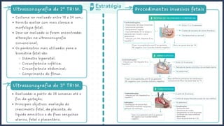 Mapa Mental - Ultrassom em ginecologia e obstetrícia | PDF