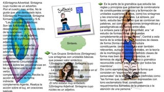 Mapa mental%2c la comunicacion. | PPTX