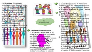 Mapa mental%2c la comunicacion. | PPTX