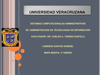 UNIVERSIDAD VERACRUZANA SISTEMAS COMPUTACIONALES ADMINISTRATIVOS EE: ADMINISTRACION DE TECNOLOGIAS DE INFORMACION FACILITADOR: DR. CARLOS A. TORRES GASTELU CABRERA SANTOS RUBISEL MAPA MENTAL 3ª UNIDAD 