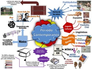 A MITAD DEL SIGLO XIXCOMIENZA EL ESTILO BARROCO Prehispánicas Hispánicas Africanas ARQUITECTURA Vicente Emilio Sojo Deriva de las raíces Cestería Juan Bautista Plaza Rupestre Otros Alfarería Tradición Legado cultural Compositores más  Oral destacados Período Contemporáneo Lingüísticos Arquitectónicos Extraordinarios Aportes Las academias Artes y oratorias Decorativas Música llevarían grado Pintura de importancia Orfebrería Se Música Período matizó 1830-1935 en Artes En 1830 se dispuso enseñanza primaria por cada entidad civil Pictóricas La Educación VIEJAS CULTURAS AFRICANAS Estaban centrados en las universidades de Caracas y Mérida M° Vargas y Don Juan Manuel Cajigal lograron nuevos centros de enseñanza 
