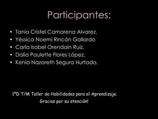 Participantes: Tania Cristel Camarena Alvarez. Yéssica Noemí Rincón Gallardo Carla Isabel Orendain Ruiz. Dalia Paulette Flores López. Kenia Nazareth Segura Hurtado. 1ºD T/M Taller de Habilidades para el Aprendizaje. Gracias por su atención!