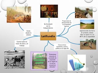 Latifundio
Existe
desde la
colonia
Control sobre la
mano de obra y el
trabajo
Se fortaleció
con la
Independencia
Proporciono la
desaparición de
la propiedad
agraria
Aglomeración de tierra
sin producir, ociosa.
Que no opere ni a un
80 % de su capacidad
Causo atraso
económico, social y
político en el siglo XIX
“Extensiones
mayores al
promedio de
ocupación
de la región en
la cual se
encuentran
ubicadas”
 