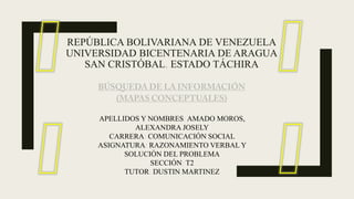 REPÚBLICA BOLIVARIANA DE VENEZUELA
UNIVERSIDAD BICENTENARIA DE ARAGUA
SAN CRISTÓBAL, ESTADO TÁCHIRA
APELLIDOS Y NOMBRES: AMADO MOROS,
ALEXANDRA JOSELY
CARRERA: COMUNICACIÓN SOCIAL
ASIGNATURA: RAZONAMIENTO VERBAL Y
SOLUCIÓN DEL PROBLEMA
SECCIÓN: T2
TUTOR: DUSTIN MARTINEZ
 