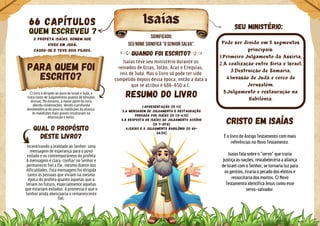 Seu ministério:
O profeta Isaías. Homem que
viveu em Judá,
casou-se e teve dois filhos.
QUEM ESCREVEU ?
66 Capítulos
Para quem foi
escrito?
Resumo do livro
1.Apresentação (Is 1:1)
2.A mensagem de julgamento e restauração
pregada por Isaías (Is 1:2-6:13)
3.A resposta de Isaías ao julgamento Assírio
(Is 7-39:8)
4.Isaías e o julgamento Babilônio (Is 40-
66:24)
O livro é dirigido ao povo de Israel e Judá, e
trata tanto de julgamentos quanto de bênçãos
divinas. No entanto, a maior parte do livro
aborda condenações, devido à profunda
desobediência do povo às maldições da aliança.
As maldições mais graves resultaram na
destruição e exílio.
Qual o propósito
deste livro?
Isaías
Quando foi escrito?
Cristo em isaías
É o livro do Antigo Testamento com mais
referências no Novo Testamento.
Isaías fala sobre o "servo" que traria
justiça às nações, restabeleceria a aliança
de Israel com o Senhor, se tornaria luz para
os gentios, tiraria o pecado dos eleitos e
ressucitaria dos mortos. O Novo
Testamento identifica Jesus como esse
servo-salvador.
Pode ser divido em 5 segmentos
principais:
1.Primeiro Julgamento da Assíria;
2.A coalização entre Síria e Israel;
3.Destruição de Samaria;
4.Invasão de Judá e cerco de
Jerusalém;
5.Julgamento e restauração na
Babilônia.
Isaías teve seu ministério durante os
reinados de Uzias, Jotão, Acaz e Ezequias,
reis de Judá. Mas o livro só pode ter sido
compelido depois dessa época, então a data a
que se atribui é 686-650 a.C.
Significado:
Seu nome significa "O Senhor Salva".
Incentivando a lealdade ao Senhor: uma
mensagem de esperança para o povo
exilado e os contemporâneos do profeta
A mensagem é clara: confiar no Senhor e
permanecer fiel a Ele, mesmo diante das
dificuldades. Esta mensagem foi dirigida
tanto às pessoas que viviam na mesma
época do profeta quanto àquelas que a
leriam no futuro, especialmente aquelas
que estariam exiladas. A promessa é que o
Senhor ainda abençoaria o remanescente
fiel.
 