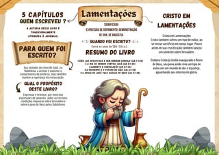 Aos exilados do reino de Judá, na
Babilônia, a aceitar e suportar o
cumprimento da profecia, mas também
manter a esperança da restauração.
Qual o propósito
deste livro?
Lamentações
A autoria desse livro é
tradicionalmente
atribuída à Jeremias.
QUEM ESCREVEU ?
5 Capítulos
Quando foi escrito?
Para quem foi
escrito? Resumo do livro
1.Sião jaz devastada e sem nenhum consolo (Lm 1-1:22)
2.A ira do Senhor contra Judá (Lm 2:1-22)
3.Lamento e consolação (Lm 3:1-66)
4.0 presente e o futuro de Sião (Lm 4:1-22)
5.0 apelo de Judá pelo auxílio de Deus (Lm 5:1-22)
Cristo em
lamentações
Cristo em Lamentações
Cristo também sofreu um tipo de exílio, ao
se tornar sacrifício em nosso lugar. Pouco
antes de sua crucificação também lançou
um lamento sobre Jerusalém.
Embora Cristo já tenha inaugurado o Reino
de Deus, seu povo ainda vive um tipo de
exílio em um mundo de dor e injustiça,
aguardando seu retorno em glória.
Entre os anos de 586-516 a.C.
Significado:
expressão de sofrimento; demonstração
de dor, de angústia.
Expressar e orientar, por meio das
expressões de lamento, sobre as terríveis
condições impostas sobre Jerusalém e
sobre o povo de Deus pelos Babilônios.
 