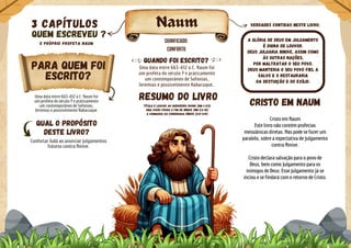 Resumo do livro
Uma data entre 663-612 a.C. Naum foi
um profeta do século 7 e praticamente
um contemporâneo de Sofonias,
Jeremias e possivelmente Habacuque.
Qual o propósito
deste livro?
Naum
o próprio profeta naum
QUEM ESCREVEU ?
3 Capítulos
Quando foi escrito?
Para quem foi
escrito?
Cristo em Naum
Cristo em Naum
Este livro não contém profecias
messiânicas diretas. Mas pode se fazer um
paralelo, sobre a expectativa de julgamento
contra Ninive.
Cristo declara salvação para o povo de
Deus, bem como julgamento para os
inimigos de Deus. Esse julgamento já se
inciou e se findará com o retorno de Cristo.
Uma data entre 663-612 a.C. Naum foi
um profeta do século 7 e praticamente
um contemporâneo de Sofonias,
Jeremias e possivelmente Habacuque..
Significado:
conforto
Confortar Judá ao anunciar julgamentos
futuros contra Ninive.
Título e Louvor ao Guerreiro Divino (Nm 1-2:2)
Uma visão vívida o fim de Nínive (Nm 2:3-10)
A zombaria da condenada Nínive (2:11-3:19)
A glória de Deus em julgamento
é digna de louvor.
Deus julgaria Ninive, assim como
às outras nações,
por maltratar o seu povo.
Deus manteria o seu povo fiel a
salvo e o restauraria
da destuição e do exílio.
Verdades Contidas neste livro:
 
