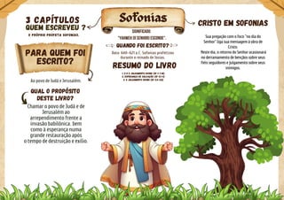 Ao povo de Judá e Jerusalém.
Qual o propósito
deste livro?
Sofonias
O próprio profeta Sofonias.
QUEM ESCREVEU ?
3 Capítulos
Quando foi escrito?
Para quem foi
escrito? Resumo do livro
Cristo em SOFONIAS
Sua pregação com o foco "no dia do
Senhor" liga sua mensagem à obra de
Cristo.
Neste dia, o retorno do Senhor ocasionará
no derramamento de bençãos sobre seus
fiéis seguidores e julgamento sobre seus
inimigos.
Data: 640-621 a.C. Sofonias profetizou
durante o reinado de Josias.
SIGNIFICADO:
"Yahweh [o Senhor] esconde".
Chamar o povo de Judá e de
Jerusalém ao
arrependimento frente a
invasão babilônica. bem
como à esperança numa
grande restauração após
o tempo de destruição e exílio.
1. o e o julgamento divino (Sf 1: 1-18)
2. Esperança de Salvação (Sf 2:1-3)
3. 0 julgamento divino (Sf 2:4-3:8)
 
