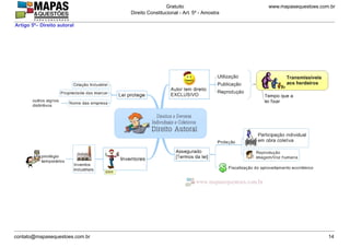 www.mapasequestoes.com.brGratuito
Direito Constitucional - Art. 5º - Amostra
contato@mapasequestoes.com.br 14
Artigo 5º– Direito autoral
 