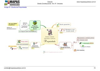 www.mapasequestoes.com.brGratuito
Direito Constitucional - Art. 5º - Amostra
contato@mapasequestoes.com.br 15
Artigo 5º– Direito de Propriedade
 