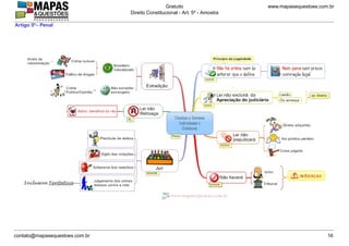 www.mapasequestoes.com.brGratuito
Direito Constitucional - Art. 5º - Amostra
contato@mapasequestoes.com.br 16
Artigo 5º– Penal
 