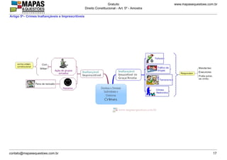 www.mapasequestoes.com.brGratuito
Direito Constitucional - Art. 5º - Amostra
contato@mapasequestoes.com.br 17
Artigo 5º– Crimes Inafiançáveis e Imprescritíveis
 