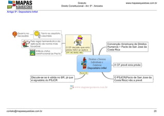 www.mapasequestoes.com.brGratuito
Direito Constitucional - Art. 5º - Amostra
contato@mapasequestoes.com.br 20
Artigo 5º– Depositário Infiel
 