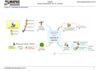 www.mapasequestoes.com.brGratuito
Direito Constitucional - Art. 5º - Amostra
contato@mapasequestoes.com.br 7
Artigo 5º - Liberdade de Expressão
 