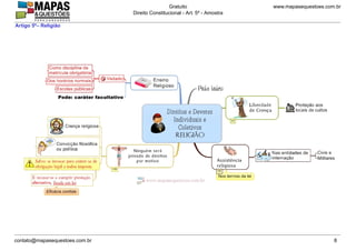 www.mapasequestoes.com.brGratuito
Direito Constitucional - Art. 5º - Amostra
contato@mapasequestoes.com.br 8
Artigo 5º– Religião
 