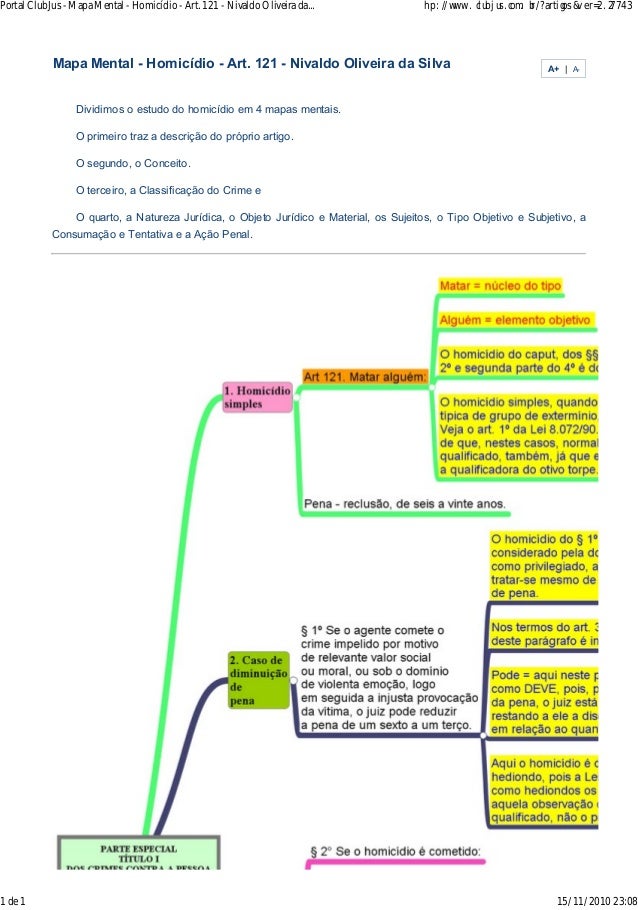 Mapa mental art 121 homicídio Mapa mental art 121 homicídio