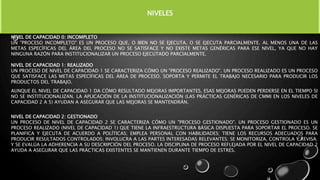 NIVELES
NIVEL DE CAPACIDAD 0: INCOMPLETO
UN "PROCESO INCOMPLETO" ES UN PROCESO QUE, O BIEN NO SE EJECUTA, O SE EJECUTA PARCIALMENTE. AL MENOS UNA DE LAS
METAS ESPECÍFICAS DEL ÁREA DEL PROCESO NO SE SATISFACE Y NO EXISTE METAS GENÉRICAS PARA ESE NIVEL, YA QUE NO HAY
NINGUNA RAZÓN PARA INSTITUCIONALIZAR UN PROCESO EJECUTADO PARCIALMENTE.
NIVEL DE CAPACIDAD 1: REALIZADO
UN PROCESO DE NIVEL DE CAPACIDAD 1 SE CARACTERIZA CÓMO UN "PROCESO REALIZADO". UN PROCESO REALIZADO ES UN PROCESO
QUE SATISFACE LAS METAS ESPECÍFICAS DEL ÁREA DE PROCESO. SOPORTA Y PERMITE EL TRABAJO NECESARIO PARA PRODUCIR LOS
PRODUCTOS DEL TRABAJO.
AUNQUE EL NIVEL DE CAPACIDAD 1 DA CÓMO RESULTADO MEJORAS IMPORTANTES, ESAS MEJORAS PUEDEN PERDERSE EN EL TIEMPO SI
NO SE INSTITUCIONALIZAN. LA APLICACIÓN DE LA INSTITUCIONALIZACIÓN (LAS PRÁCTICAS GENÉRICAS DE CMMI EN LOS NIVELES DE
CAPACIDAD 2 A 5) AYUDAN A ASEGURAR QUE LAS MEJORAS SE MANTENDRÁN.
NIVEL DE CAPACIDAD 2: GESTIONADO
UN PROCESO DE NIVEL DE CAPACIDAD 2 SE CARACTERIZA CÓMO UN "PROCESO GESTIONADO". UN PROCESO GESTIONADO ES UN
PROCESO REALIZADO (NIVEL DE CAPACIDAD 1) QUE TIENE LA INFRAESTRUCTURA BÁSICA DISPUESTA PARA SOPORTAR EL PROCESO. SE
PLANIFICA Y EJECUTA DE ACUERDO A POLÍTICAS; EMPLEA PERSONAL CON HABILIDADES; TIENE LOS RECURSOS ADECUADOS PARA
PRODUCIR RESULTADOS CONTROLADOS; INVOLUCRA A LAS PARTES INTERESADAS RELEVANTES; SE MONITORIZA, CONTROLA Y REVISA;
Y SE EVALÚA LA ADHERENCIA A SU DESCRIPCIÓN DEL PROCESO. LA DISCIPLINA DE PROCESO REFLEJADA POR EL NIVEL DE CAPACIDAD 2
AYUDA A ASEGURAR QUE LAS PRÁCTICAS EXISTENTES SE MANTIENEN DURANTE TIEMPO DE ESTRÉS.
 