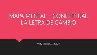 MAPA MENTAL – CONCEPTUAL
LA LETRA DE CAMBIO
Alvizu, Mariela CI.-7.469.351
 