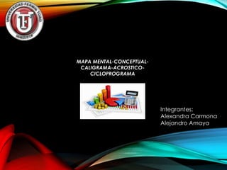 MAPA MENTAL-CONCEPTUAL-
CALIGRAMA-ACROSTICO-
CICLOPROGRAMA
Integrantes:
Alexandra Carmona
Alejandro Amaya
 