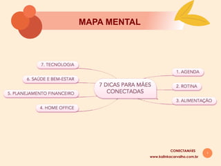 1
MAPA MENTAL
www.kalinkacarvalho.com.br
CONECTAMĀES
 