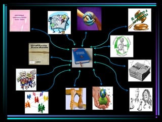 Mapa mental constitución