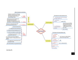 9
Art. 49 ao 76.
D
A
T
A
 