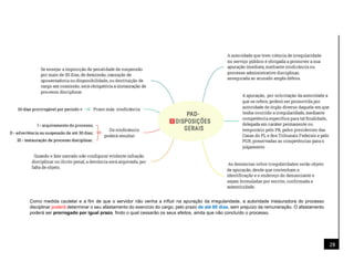 28
Como medida cautelar e a fim de que o servidor não venha a influir na apuração da irregularidade, a autoridade instauradora do processo
disciplinar poderá determinar o seu afastamento do exercício do cargo, pelo prazo de até 60 dias, sem prejuízo da remuneração. O afastamento
poderá ser prorrogado por igual prazo, findo o qual cessarão os seus efeitos, ainda que não concluído o processo.
 