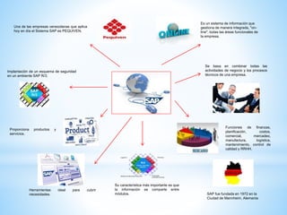 Es un sistema de información que
gestiona de manera integrada, "on-
line", todas las áreas funcionales de
la empresa.
Funciones de finanzas,
planificación, costos,
comercial, mercadeo,
manufactura, logística,
mantenimiento, control de
calidad y RRHH.
Se basa en combinar todas las
actividades de negocio y los procesos
técnicos de una empresa.
SAP fue fundada en 1972 en la
Ciudad de Mannheim, Alemania
Su característica más importante es que
la información se comparte entre
módulos.
Herramientas ideal para cubrir
necesidades.
Proporciona productos y
servicios.
Implantación de un esquema de seguridad
en un ambiente SAP R/3.
Una de las empresas venezolanas que aplica
hoy en día el Sistema SAP es PEQUIVEN.
 