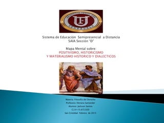 Materia: Filosofía del Derecho
Profesora: Elenana Santander
Alumno: Jackson Santos
C.I.V-15.672.020
San Cristóbal Febrero de 2015
 
