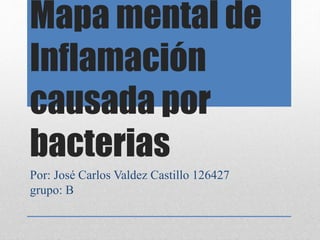 Mapa mental de 
Inflamación 
causada por 
bacterias 
Por: José Carlos Valdez Castillo 126427 
grupo: B 
 