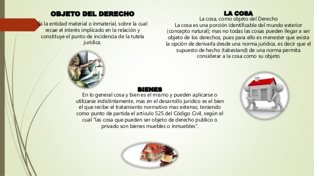 OBJETO DE DERECHO
