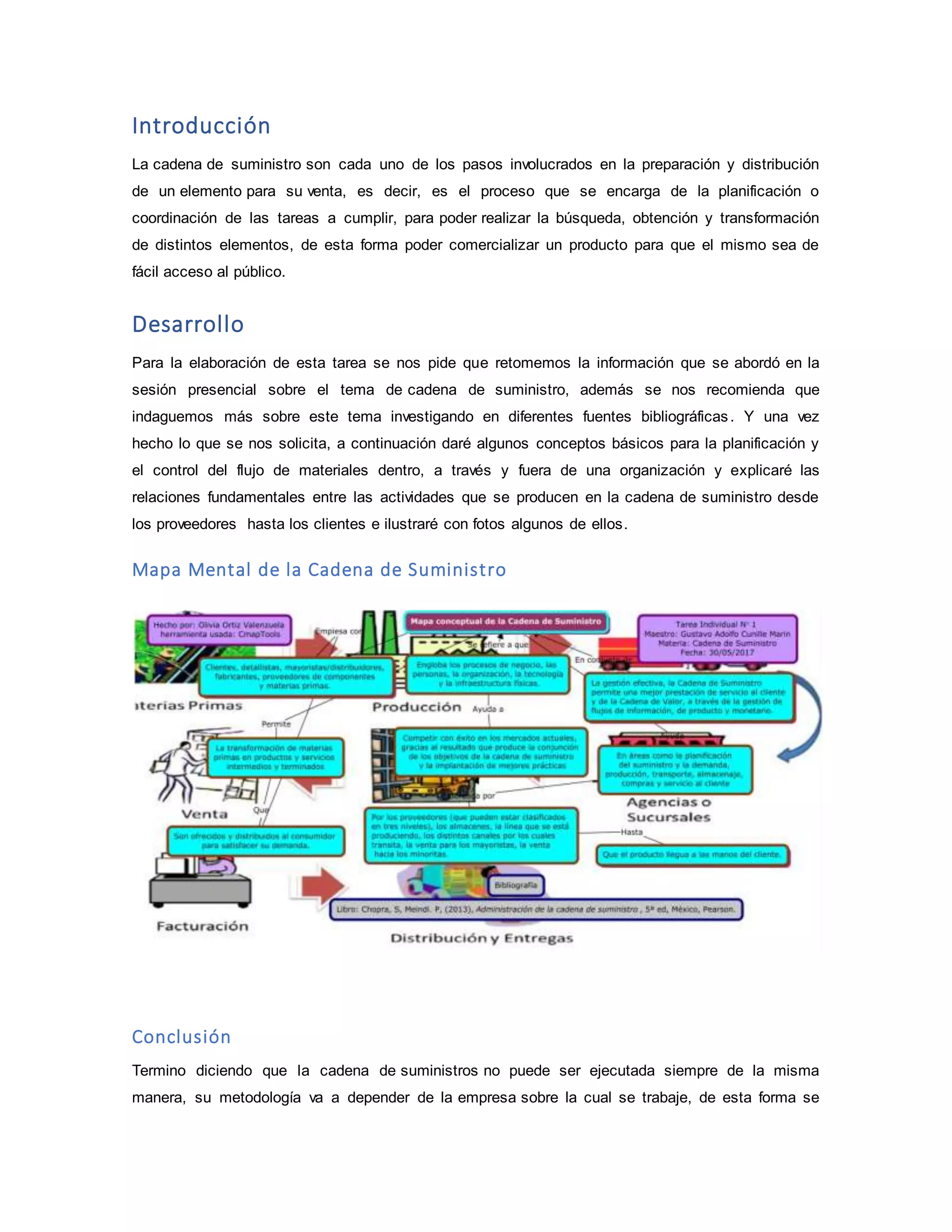 Mapa mental de la cadena de suministros | DOCX