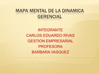 MAPA MENTAL DE LA DINAMICA
       GERENCIAL

         INTEGRANTE
    CARLOS EDUARDO RIVAS
     GESTION EMPRESARIAL
         PROFESORA
      BARBARA VASQUEZ
 
