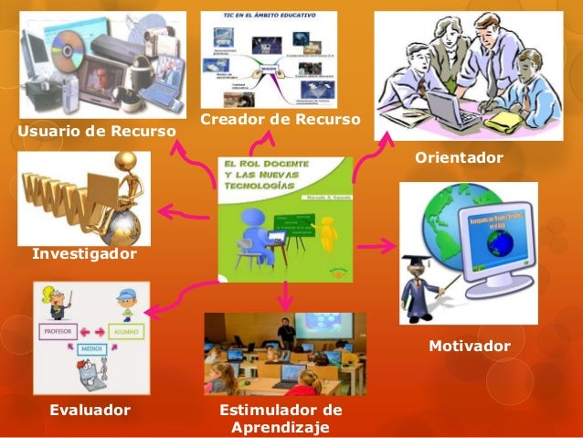 Mapa mental de las tic y el rol del docente universitario