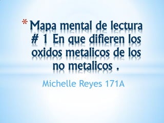 * Mapa mental de lectura
# 1 En que difieren los
oxidos metalicos de los
no metalicos .
Michelle Reyes 171A

 