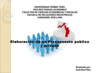 UNIVERSIDAD FERMIN TORO  VICE-RECTORADO ACADEMICO FACULTAD DE CIENCIAS ECONOMICAS Y SOCIALES ESCUELA DE RELACIONES INDUSTRIALES CABUDARE, EDO-LARA Elaboración de un Presupuesto publico y privado Realizado por: Asdrúbal Páez 