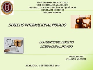 “UNIVERSIDAD FERMÍN TORO”
VICE RECTORADO ACADÉMICO
FACULTAD DE CIENCIAS POÍTICAS Y JURÍDICAS
ESCUELA DE DERECHO
NÚCLEO ARAURE
PARTICIPANTE:
WILLIANS MUSSETT
ACARIGUA, SEPTIEMBRE 2018
DERECHOINTERNACIONALPRIVADO
LAS FUENTESDELDERECHO
INTERNACIONALPRIVADO
 
