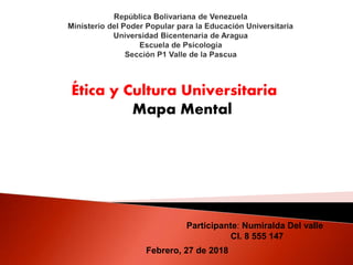 Febrero, 27 de 2018
Participante: Numiralda Del valle
CI. 8 555 147
Ética y Cultura Universitaria
Mapa Mental
 