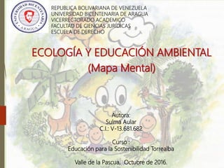 REPUBLICA BOLIVARIANA DE VENEZUELA
UNIVERSIDAD BICENTENARIA DE ARAGUA
VICERRECTORADO ACADEMICO
FACULTAD DE CIENCIAS JURÍDICAS
ESCUELA DE DERECHO
ECOLOGÍA Y EDUCACIÓN AMBIENTAL
(Mapa Mental)
Autora:
Sulma Aular
C.I.: V-13.681.682
Curso :
Educación para la Sostenibilidad Torrealba
Valle de la Pascua, Octubre de 2016.
 