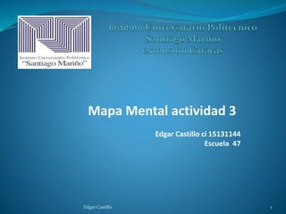 Mapa Mental actividad 3
Edgar Castillo 1
Edgar Castillo ci 15131144
Escuela 47
 