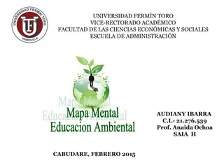 UNIVERSIDAD FERMÍN TORO
VICE-RECTORADO ACADÉMICO
FACULTAD DE LAS CIENCIAS ECONÓMICAS Y SOCIALES
ESCUELA DE ADMINISTRACIÓN
AUDIANY IBARRA
C.I.- 21.276.539
Prof. Anaida Ochoa
SAIA H
CABUDARE, FEBRERO 2015
 