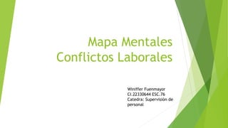 Mapa Mentales
Conflictos Laborales
Winiffer Fuenmayor
CI.22330644 ESC.76
Catedra: Supervisión de
personal
 