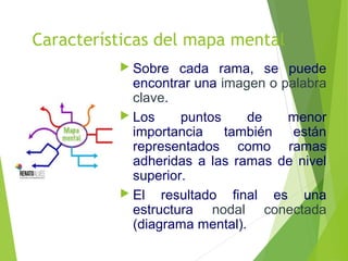 Características del mapa mental
 Sobre cada rama, se puede
encontrar una imagen o palabra
clave.
 Los puntos de menor
im...