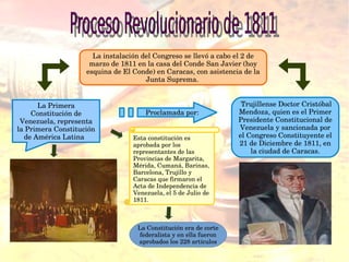 La instalación del Congreso se llevó a cabo el 2 de 
marzo de 1811 en la casa del Conde San Javier (hoy 
esquina de El Conde) en Caracas, con asistencia de la 
Junta Suprema. 
La Primera 
Constitución de 
Venezuela, representa 
la Primera Constitución 
de América Latina  
 Trujillense Doctor Cristóbal 
Mendoza, quien es el Primer 
Presidente Constitucional de 
Venezuela y sancionada por 
el Congreso Constituyente el 
21 de Diciembre de 1811, en 
la ciudad de Caracas.
Proclamada por:
Esta constitución es 
aprobada por los 
representantes de las 
Provincias de Margarita, 
Mérida, Cumaná, Barinas, 
Barcelona, Trujillo y 
Caracas que firmaron el 
Acta de Independencia de 
Venezuela, el 5 de Julio de 
1811.
La Constitución era de corte 
federalista y en ella fueron 
aprobados los 228 artículos
 