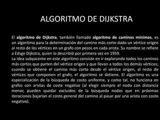 ALGORITMO DE DIJKSTRA
El algoritmo de Dijkstra, también llamado algoritmo de caminos mínimos, es
un algoritmo para la determinación del camino más corto dado un vértice origen
al resto de los vértices en un grafo con pesos en cada arista. Su nombre se refiere
a Edsge Dijkstra, quien lo describió por primera vez en 1959.
La idea subyacente en este algoritmo consiste en ir explorando todos los caminos
más cortos que parten del vértice origen y que llevan a todos los demás vértices;
cuando se obtiene el camino más corto desde el vértice origen, al resto de
vértices que componen el grafo, el algoritmo se detiene. El algoritmo es una
especialización de la búsqueda de costo uniforme, y como tal, no funciona en
grafos con aristas de coste negativo (al elegir siempre el nodo con distancia
menor, pueden quedar excluidos de la búsqueda nodos que en próximas
iteraciones bajarían el costo general del camino al pasar por una arista con costo
negativo).
 