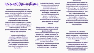 neoconstitucionalismo
neoconstitucionalismo
associado ao pós positivismo.
pós positivismo marcado pela
superação da discricionaridade
que o positivismo jurídico deixou
como legado, tomando como
base a teoria pura do direito de
hans kelsen
-Busca explicar o conjunto de textos
constitucionais que surgem apos 2
guerra mundial
Adotar o neoconstitucionalismo quer
dizer que ou o modelo formalista de
direito se mostrou insuficiente ou que
o controle e a limitação do poder
politico baseados na supremacia de
mostrou insuficiente
-superação do formalismo positivista
-significa reduzir um problema
artificialmente que é complexo
O movimento
neoconstitucionalista insistiu na
diferença entre conceito formal e
material de estado constitucional
ao defender que este não é apenas
o que conta com um texto que se
autodenomina constituição ,mas
sim o que conta com uma
constituição fruto da legitimidade
democrática e dotada de
instrumentos garantidores da
limitação do poder e da efetividade
dos direitos contemplados no texto
constitucional.
supremacia do judiciário-
neoconstitucionalismo é diferente
de pos positivismo ->se fosse bem
comprrendido temos menos,e não
mais, discricioniomaniedade
judicial
o neoconstitucionalismo no brasil é
mais uma recepção tardia da
jurisprudência dos valores do que ,
de fato ,uma aproximação com o
paradigma pós-positivista
originário da europa é um novo
pensamento constitucional
voltado a reconhecer a
supremacia material e
axiológica da constituição ,onde
o conteúdo era dotado de
normatividade e expansiva
passa a condicionar a
validação de todo direito e
estabelecer deveres de atuação
para os órgãos de direção
política
neoconstitucionalismo perpassa pela
chamada constitucionalização do direito e
de sua força normativa (força normativa
da constituição), com a devida
centralidade das normas constitucionais
(constituição como centro do
ordenamento), bem como pela
reaproximação entre o direito e a ética, o
direito e a moral e, sobretudo, o direito e a
justiça, numa busca pela superação da
velha e esgotada dicotomia
jusnaturalismo versus positivismo, sob a
base do pós-positivismo
 