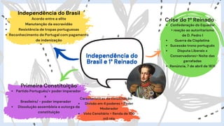 Acordo entre a elite
Manutenção da escravidão
Resistência de tropas portuguesas
Reconhecimento de Portugal com pagamento
de indenização
Independência do Brasil
Independência do
Independência do
Brasil e 1° Reinado
Brasil e 1° Reinado
Partido Português/+ poder imperador
Dissolução assembleia e outorga da
constituição
x
Brasileiro/ - poder imperador
Primeira Constituição
Divisão em 4 poderes > Poder
Moderador
Voto Censitário > Renda de 100
mil réis
Características da constituição:
Confederação do Equador
> reação ao autoritarismo
de D. Pedro I
Guerra da Cisplatina
Sucessão trono português
Disputa Liberais x
Conservadores> Noite das
garrafadas
Renúncia, 7 de abril de 1831
Crise do 1º Reinado
 